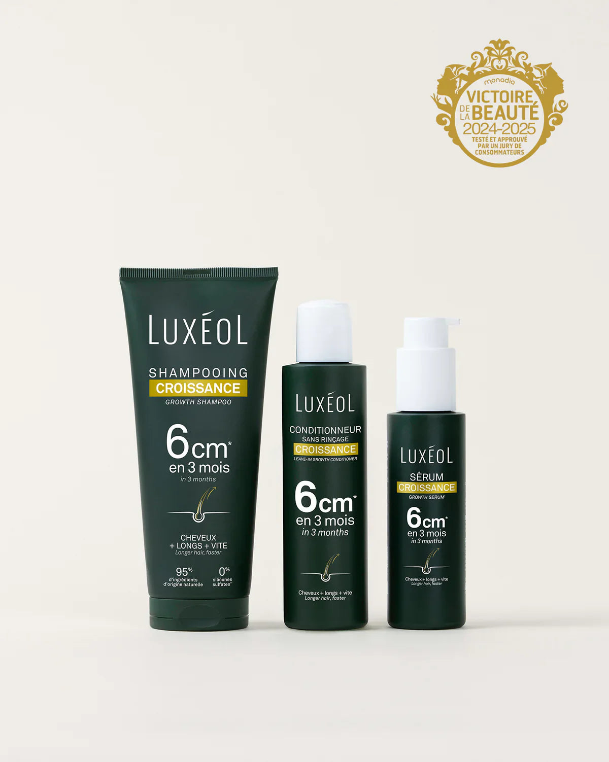 Protocole Croissance